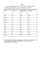 Referāts 'Matemātikas izpētes darbs par elektroautomobiļu skaita maiņu Latvijā kopš 2015.g', 2.