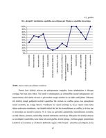 Diplomdarbs 'Vadīšanas procesa aspektu analīze uzņēmumā SIA "Ķieģelis"', 47.