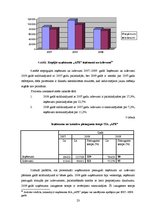 Referāts 'Izmaksu jēdziens un to analīze SIA "APE"', 23.