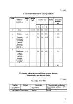 Referāts 'Tehnoloģiskais projekts izdomātai kafejnīcai "Pasaka"', 21.