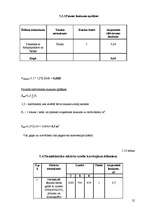 Referāts 'Tehnoloģiskais projekts izdomātai kafejnīcai "Pasaka"', 25.