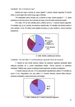 Referāts 'C vitamīna noteikšana augļos un dārzeņos', 25.