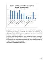 Diplomdarbs 'Arodfaktori ambulatorās aprūpes māsas praksē', 25.