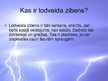 Prezentācija 'Lodveida zibens', 3.