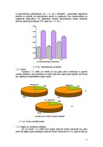 Referāts 'Uzņēmuma "X" finanšu stāvokļa analīze par periodu no 2009. līdz 2010.gadam', 8.