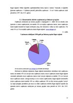 Referāts 'Uzņēmējdarbības un uzņēmumu attīstības dinamika Rīgas reģionā', 10.