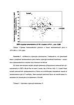 Referāts 'Место Китая в мировой экономике', 9.