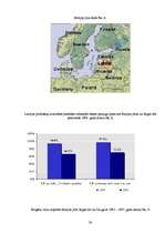 Referāts 'Baltijas jūras vides aizsardzība', 30.