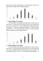 Diplomdarbs 'Neatliekamā medicīniskā palīdzība pirmsslimnīcas etapā pacientiem ar akūtu koron', 27.