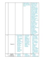 Konspekts 'Idejas attīstīšana, veidojot zemas detalizācijas pakāpes prototipus', 4.