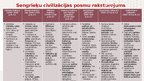 Prezentācija 'Senas Grieķijas civilizācija', 6.