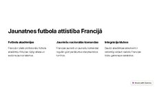 Prezentācija 'prezentācija par Francijas futbolu', 9.