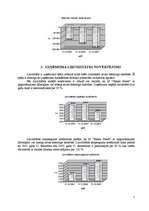 Referāts 'Ieguldījumu sabiedrības "Hansa fondi" finansiālā stāvokļa analīze', 4.