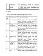 Referāts 'Geštaltterapijas unkognitīvās psihoterapijas ideju attīstība psiholoģijas vēstur', 74.