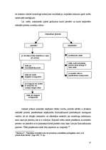 Referāts 'Saīsinātā procesa piemērošana iecirkņa inspektora darbā', 10.