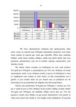 Referāts 'Administratīvo sodu veidi', 16.