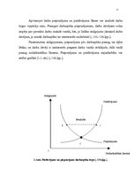 Diplomdarbs 'Atalgojuma un produktivitātes loma tautsaimniecības attīstībā', 11.