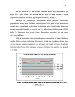 Diplomdarbs 'Atalgojuma un produktivitātes loma tautsaimniecības attīstībā', 32.