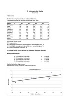 Konspekts 'Matemātiskā statistika', 1.