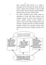 Referāts 'Skolas mācību vides ietekme uz bērna personības attīstību sākumskolā', 33.