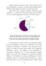 Referāts 'Informācijas tehnoloģijas un skola', 19.