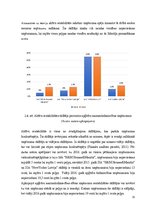 Diplomdarbs 'Uzņēmumu saimnieciskās darbības analīze un pilnveidošanas iespējas apģērbu tirdz', 32.