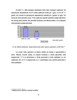 Diplomdarbs 'Darba aizsardzības politika un tās īstenošana uzņēmumā "Labā vieta"', 37.