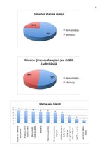 Referāts 'Latvijas jauniešu motivācija pārcelties strādāt uz Lielbritāniju', 15.