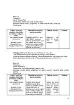 Prakses atskaite 'Prakse sākumskola 1.-3.kl.', 20.