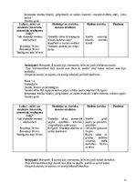 Prakses atskaite 'Prakse sākumskola 1.-3.kl.', 31.