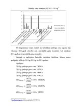 Referāts 'Inflācija', 7.