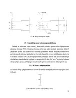 Referāts 'Starpstāvu pārseguma nesošo tērauda konstrukciju projektēšana', 32.