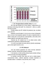 Referāts 'Latvijas iekšzemes kopprodukts, tā dinamika un prognoze', 14.