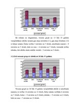 Referāts 'Praktiskā daļa pētījumam par pirmo iespaidu', 7.