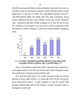 Diplomdarbs 'Parāda vērtspapīru tirgus attīstība Latvijā', 66.