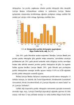 Diplomdarbs 'Parāda vērtspapīru tirgus attīstība Latvijā', 72.