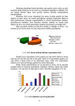 Referāts 'Miokarda infarkta attīstības riska faktori', 31.