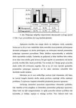 Diplomdarbs 'Pazeminātas apziņas izpausme pusaudžu vecumā', 58.