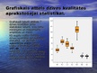 Prezentācija 'Adaptācijas prasmes un dzīves kvalitātes saistība medicīnas darbiniekiem', 19.