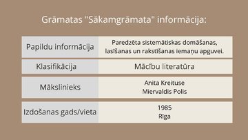 Prezentācija 'I.Ziedonis Sākamgrāmata', 4.