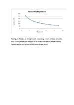 Eseja 'Izotermisks process - laboratorijas darbs', 2.
