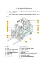 Referāts 'Autoiekrāvēju raksturojums', 9.