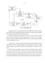 Diplomdarbs 'Patērētāju transporta apkalpošanas sistēmas pilnveidošana', 13.