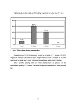 Diplomdarbs 'Periodonta slimības un to profilakses pasākumi', 31.