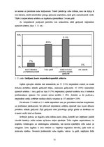 Diplomdarbs 'Periodonta slimības un to profilakses pasākumi', 35.