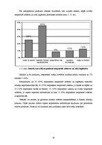 Diplomdarbs 'Periodonta slimības un to profilakses pasākumi', 39.