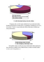 Referāts 'Netradicionālās reklāmas attīstība Latvijā', 6.