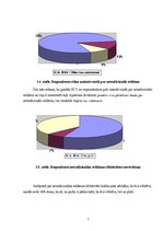 Referāts 'Netradicionālās reklāmas attīstība Latvijā', 7.