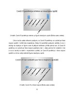 Referāts 'Pandēmijas ietekme uz būvniecības līgumu izpildi', 32.