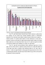 Referāts 'A/s "Rīgas Miesnieks" attīstība 2000. - 2005.gads', 12.